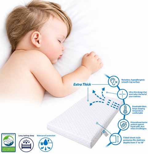New thick travel cot - thick, mattress